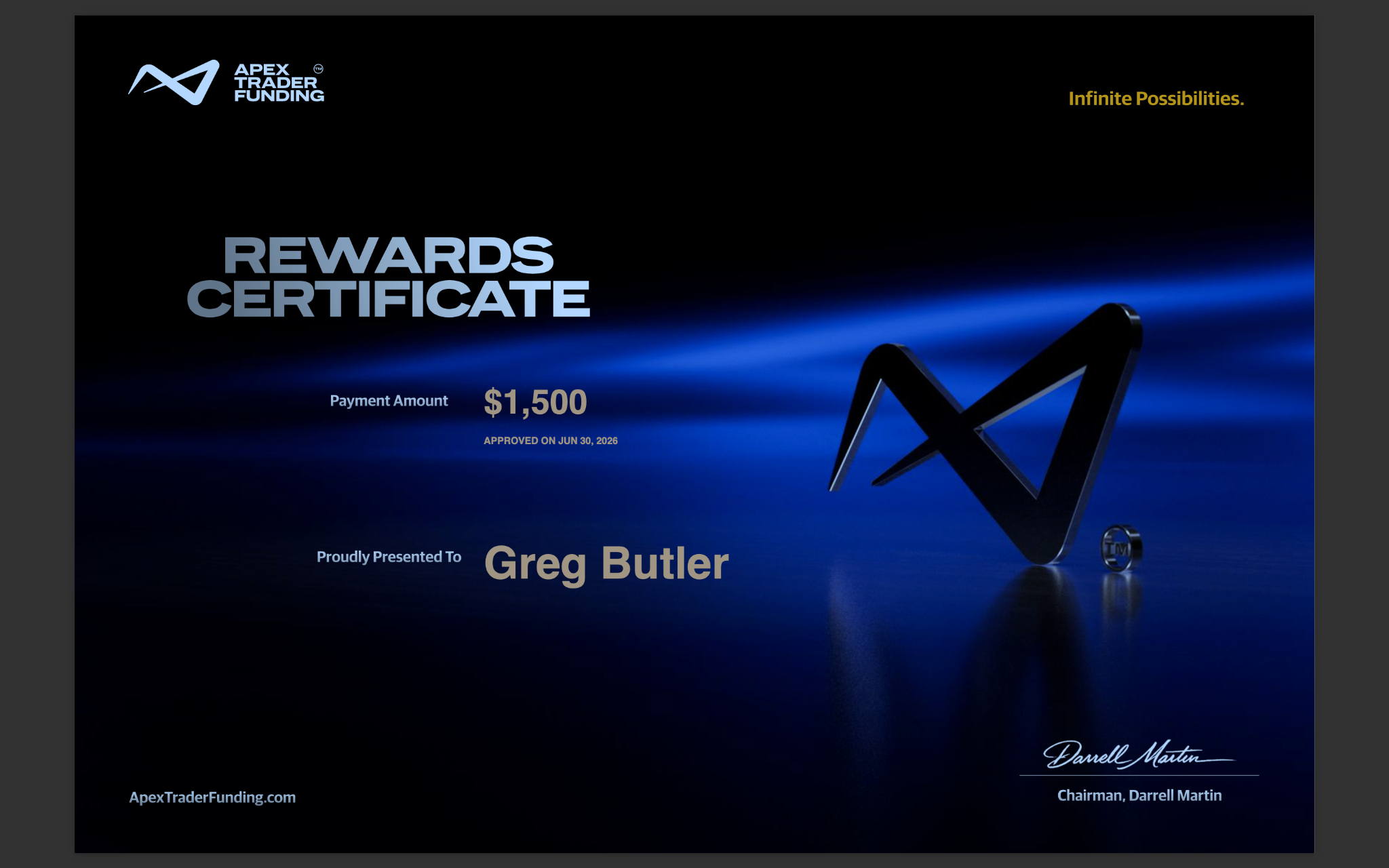 Apex Trader Funding certificate for Greg Butler