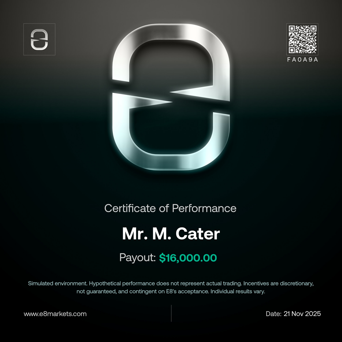 E8 Markets payout certificate for M. Cater