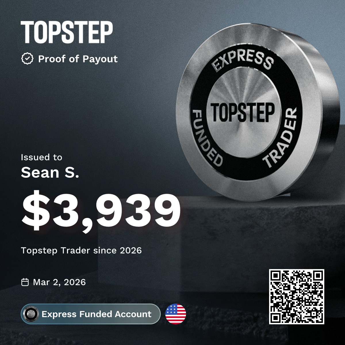 Topstep certificate for Sean S.