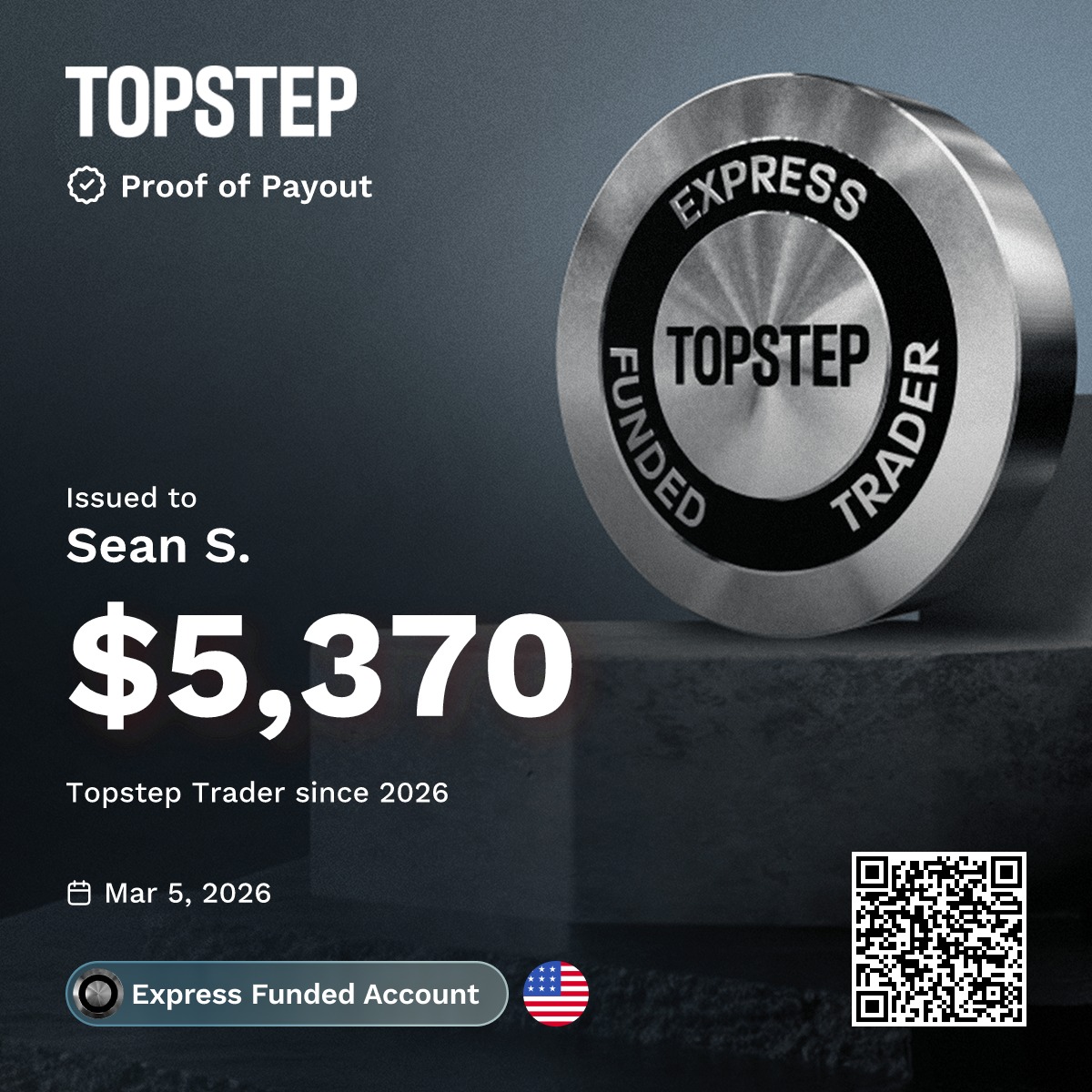 Topstep certificate for Sean S.