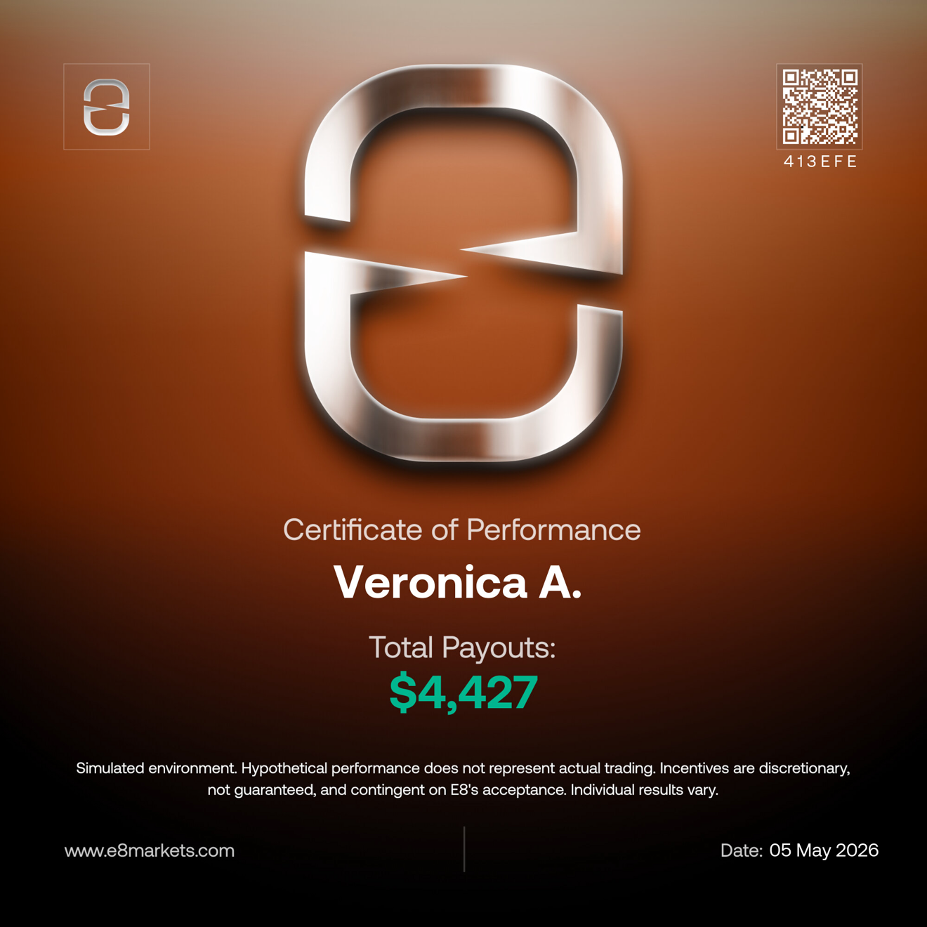 E8 Markets payout certificate for Veronica A.
